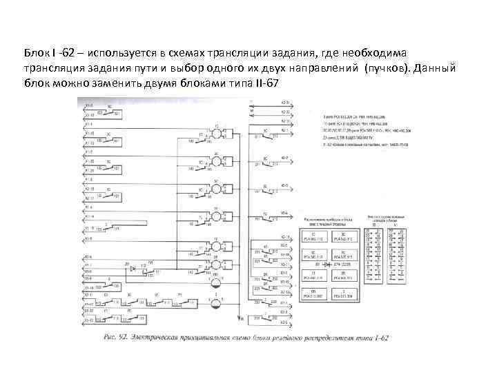 Блок I 62 – используется в схемах трансляции задания, где необходима трансляция задания пути