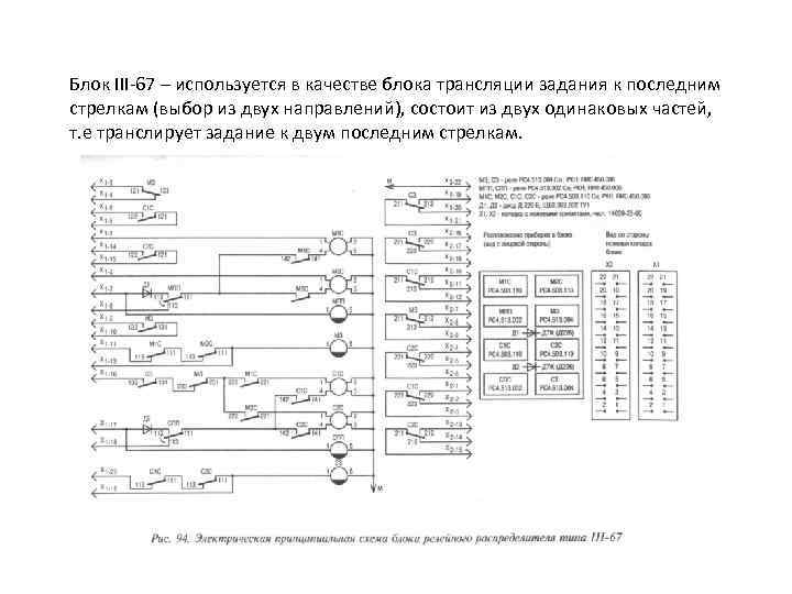 Блок III 67 – используется в качестве блока трансляции задания к последним стрелкам (выбор