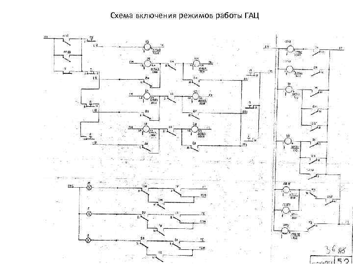 Схема включения режимов работы ГАЦ 