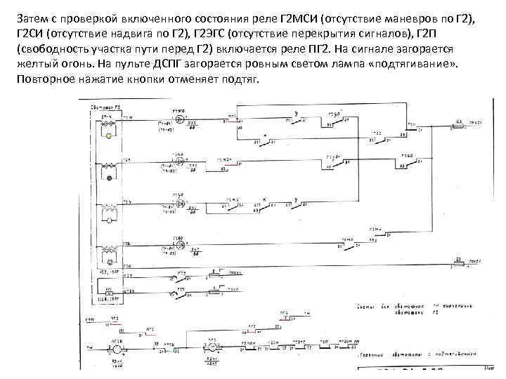 Затем с проверкой включенного состояния реле Г 2 МСИ (отсутствие маневров по Г 2),