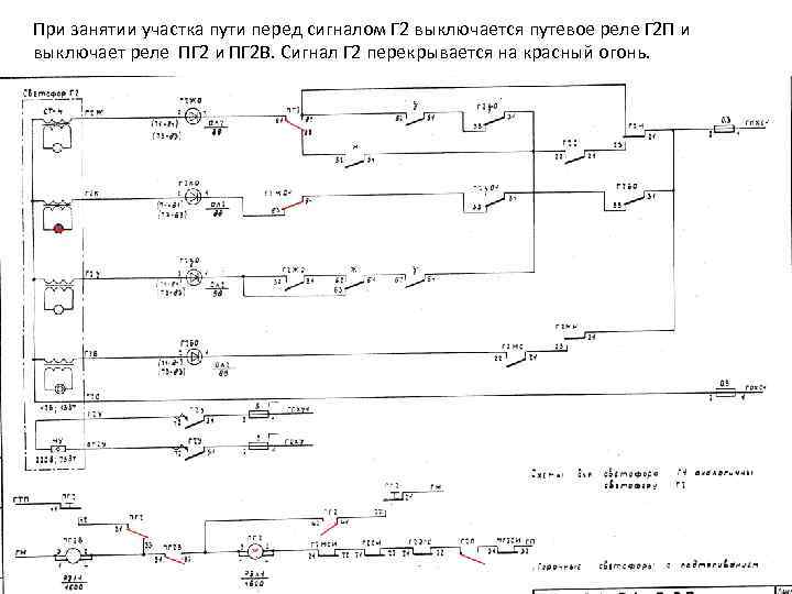 При занятии участка пути перед сигналом Г 2 выключается путевое реле Г 2 П