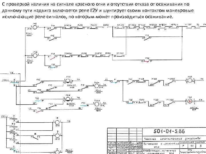 С проверкой наличия на сигнале красного огня и отсутствия отказа от осаживания по данному