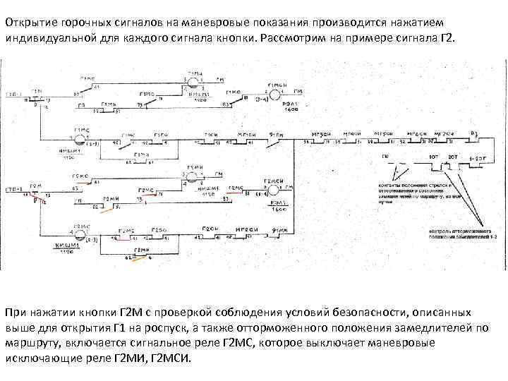 Открытие горочных сигналов на маневровые показания производится нажатием индивидуальной для каждого сигнала кнопки. Рассмотрим