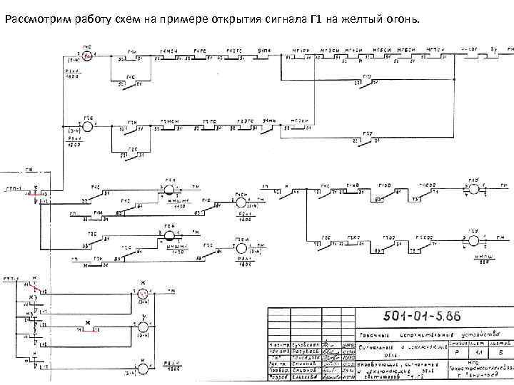 Рассмотрим работу схем на примере открытия сигнала Г 1 на желтый огонь. 