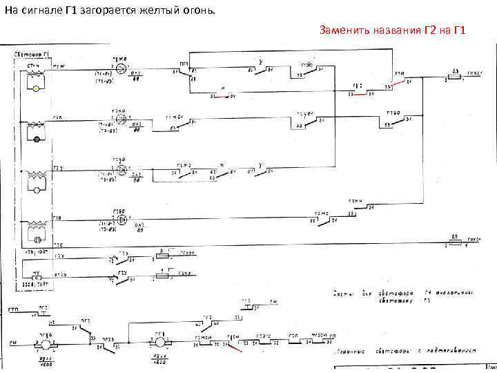 На сигнале Г 1 загорается желтый огонь. Заменить названия Г 2 на Г 1