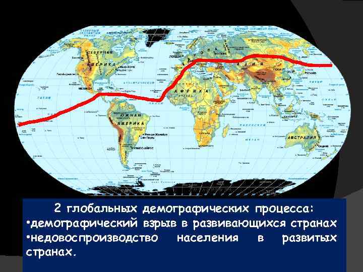 2 глобальных демографических процесса: • демографический взрыв в развивающихся странах • недовоспроизводство населения в