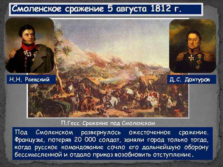 Смоленское сражение 5 августа 1812 г. Н. Н. Раевский Д. С. Дохтуров П. Гесс.