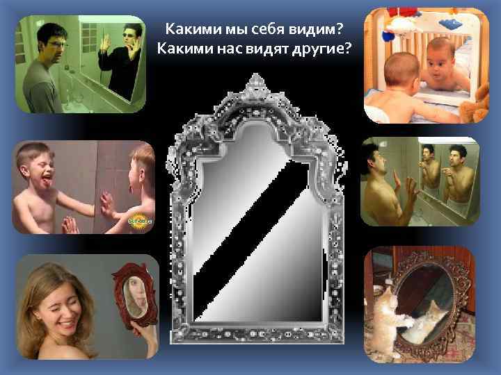 Какими мы себя видим? Какими нас видят другие? 