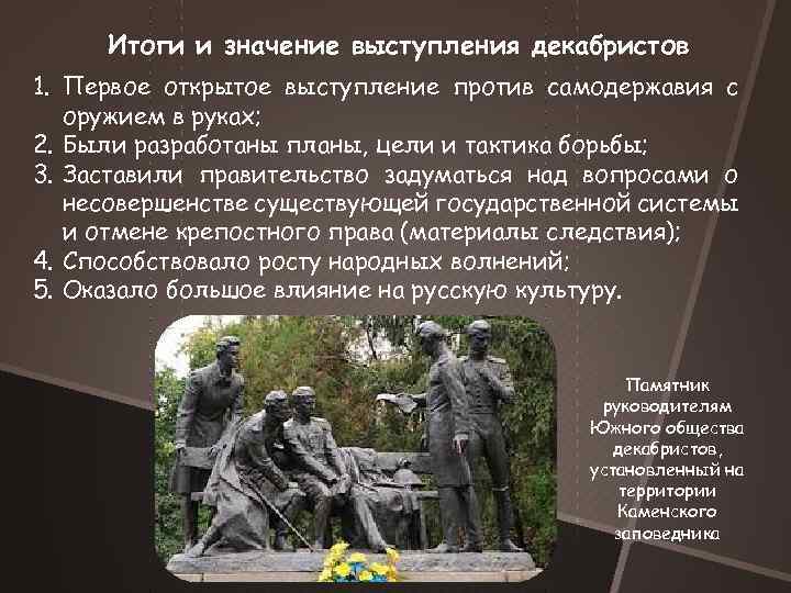 Итоги и значение выступления декабристов 1. Первое открытое выступление против самодержавия с оружием в