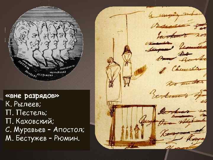  «вне разрядов» К. Рылеев; П. Пестель; П. Каховский; С. Муравьев – Апостол; М.