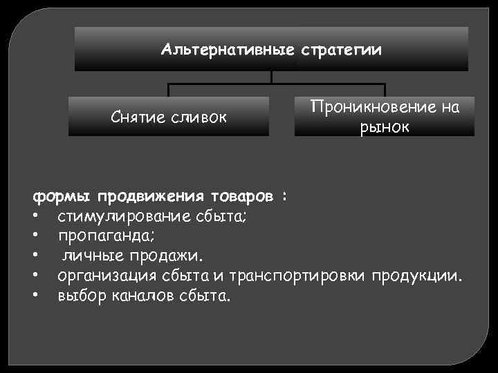 Альтернативные стратегии Снятие сливок Проникновение на рынок формы продвижения товаров : • стимулирование сбыта;