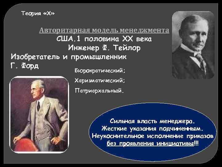 Теория «Х» Авторитарная модель менеджмента США. 1 половина XX века Инженер Ф. Тейлор Изобретатель