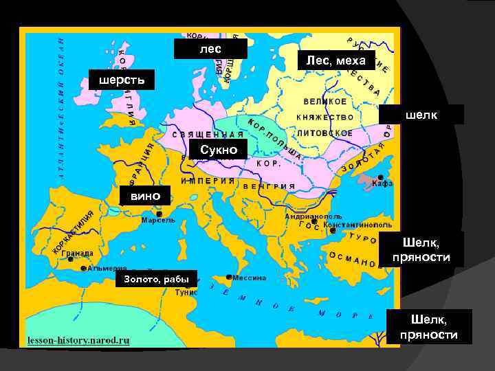 лес Лес, меха шерсть шелк Сукно вино Шелк, пряности Золото, рабы Шелк, пряности 