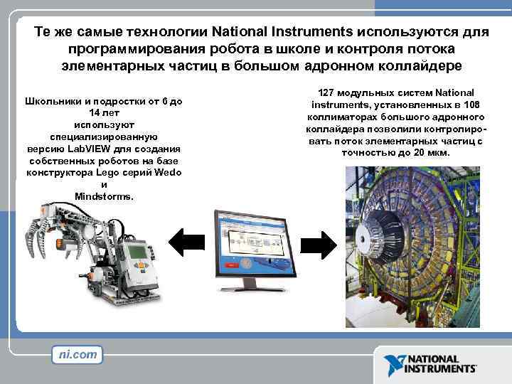 Те же самые технологии National Instruments используются для программирования робота в школе и контроля