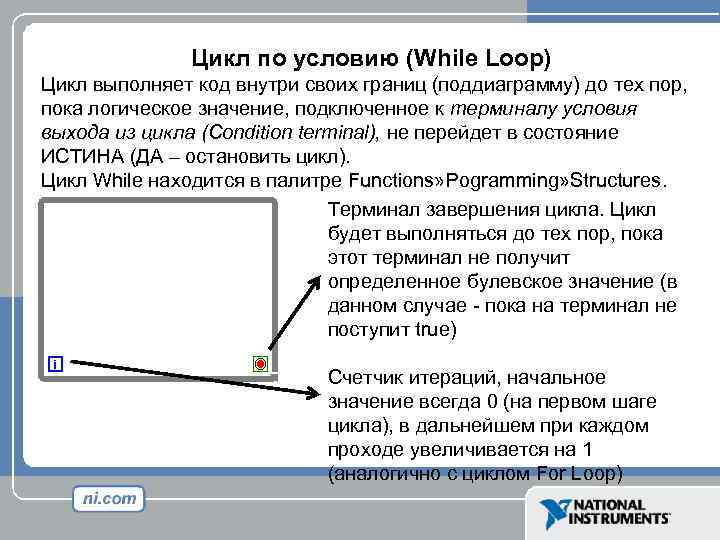Цикл по условию (While Loop) Цикл выполняет код внутри своих границ (поддиаграмму) до тех