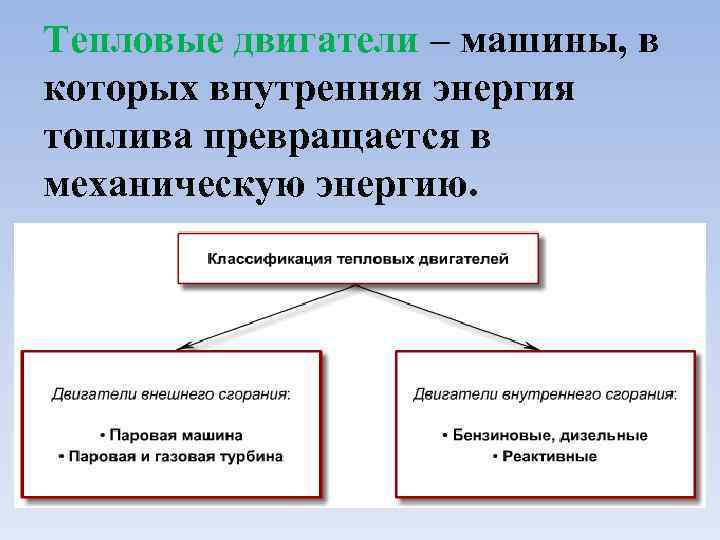 Тепловые двигатели – машины, в которых внутренняя энергия топлива превращается в механическую энергию. 