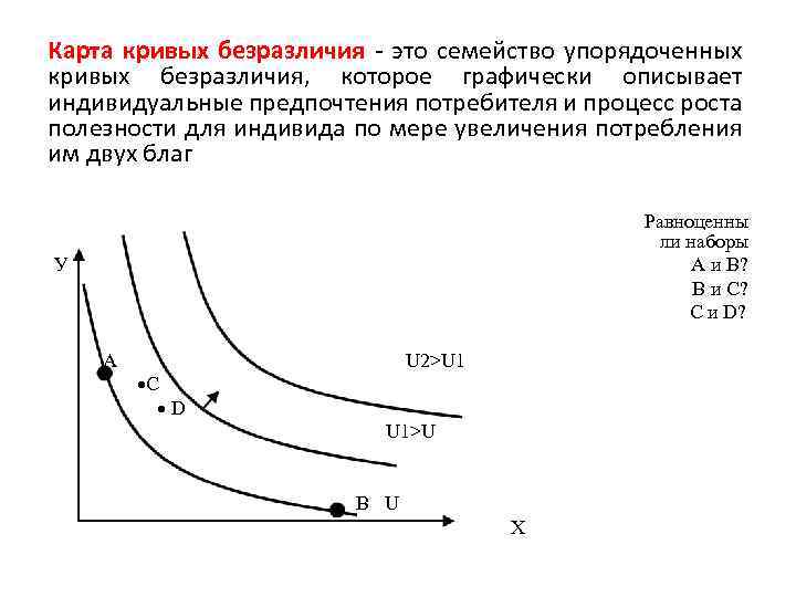 Подобранная кривая. Карта кривых безразличия. Кривая безразличия Микроэкономика. Кривые в микроэкономике. Изменение доходов потребителей кривая безразличия.