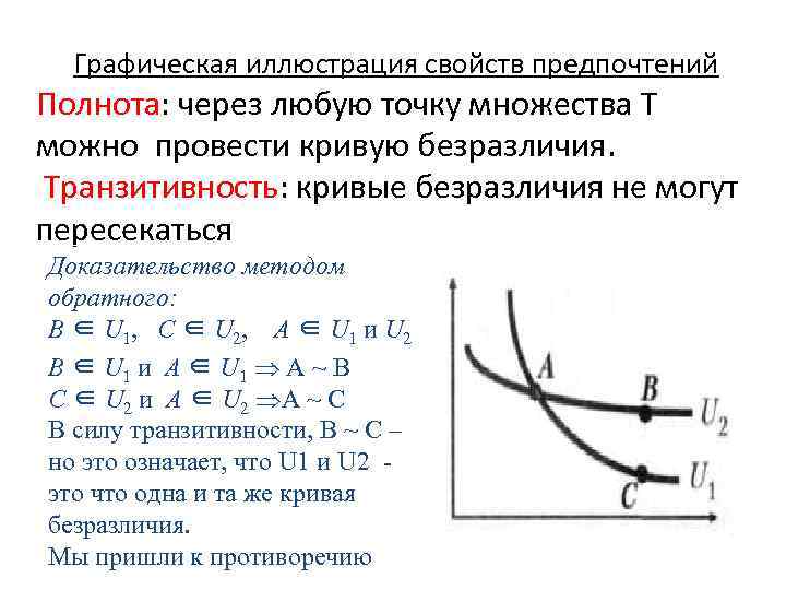 Графическая иллюстрация свойств предпочтений Полнота: через любую точку множества T можно провести кривую безразличия.