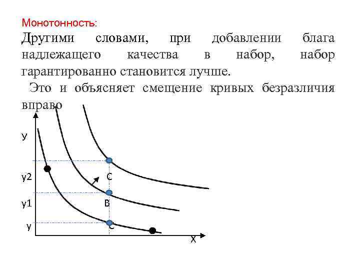 Монотонность это