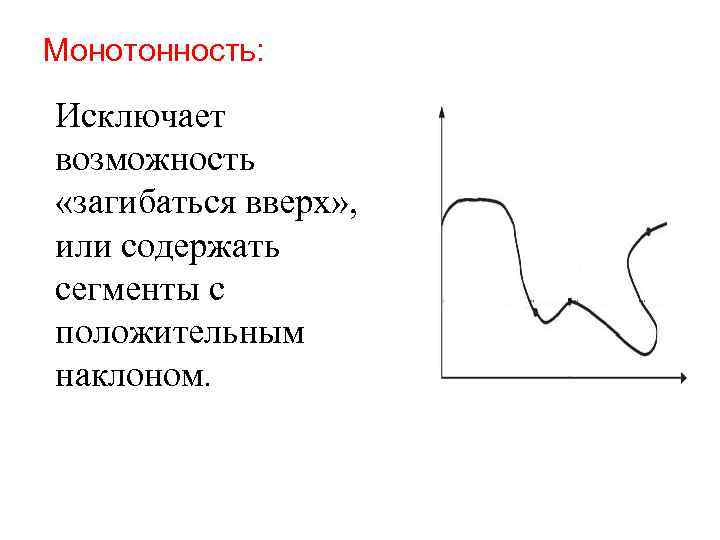 Монотонность: Исключает возможность «загибаться вверх» , или содержать сегменты с положительным наклоном. 