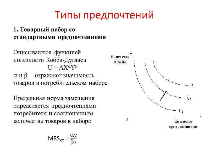 Виды предпочтений. Типы предпочтений Микроэкономика. Виды потребительских предпочтений Микроэкономика. Предпочтения по типу продукта.