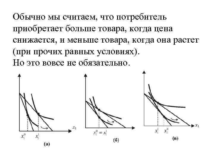 Обычно мы считаем, что потребитель приобретает больше товара, когда цена снижается, и меньше товара,