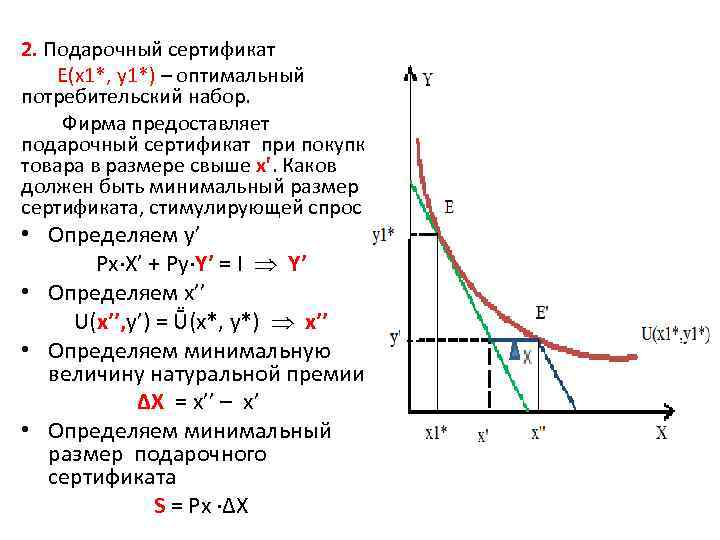 2. Подарочный сертификат Е(х1*, у1*) – оптимальный потребительский набор. Фирма предоставляет подарочный сертификат при