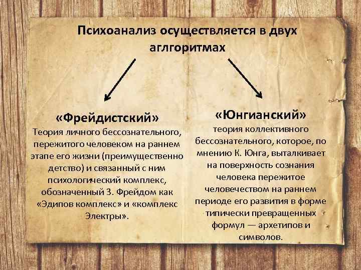 Отечественные и зарубежные исследователи выделяют в игре два смысловых уровня или плана