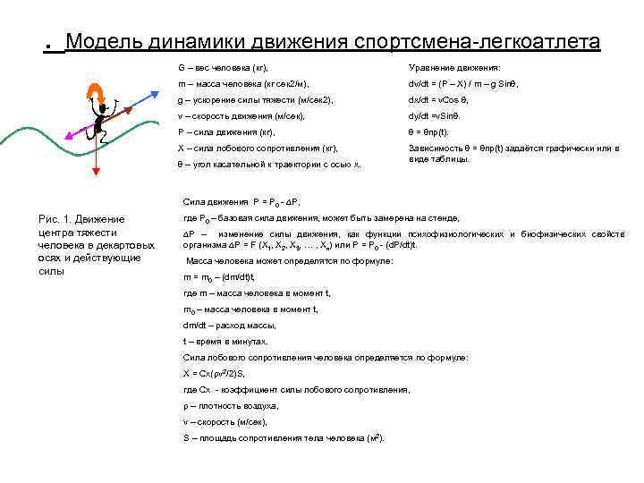 . Модель динамики движения спортсмена-легкоатлета G – вес человека (кг), Уравнение движения: m –