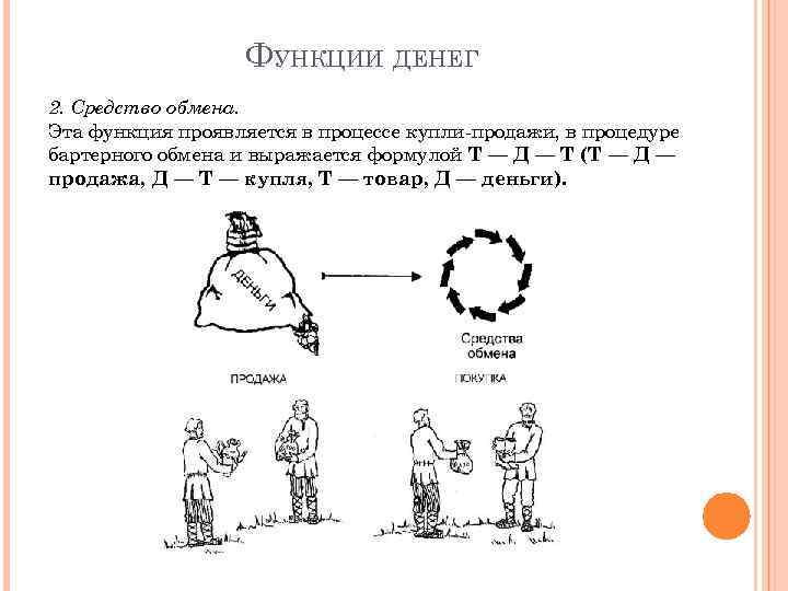 ФУНКЦИИ ДЕНЕГ 2. Средство обмена. Эта функция проявляется в процессе купли продажи, в процедуре