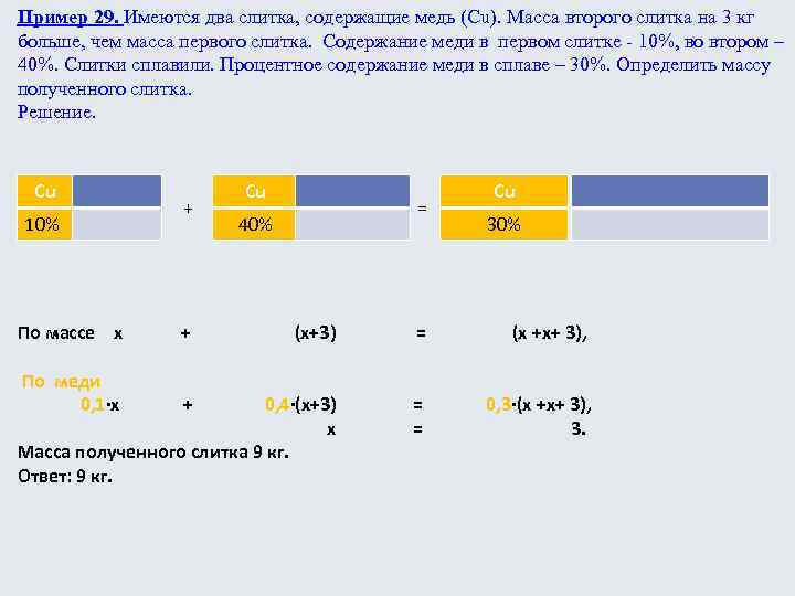 Пример 29. Имеются два слитка, содержащие медь (Cu). Масса второго слитка на 3 кг