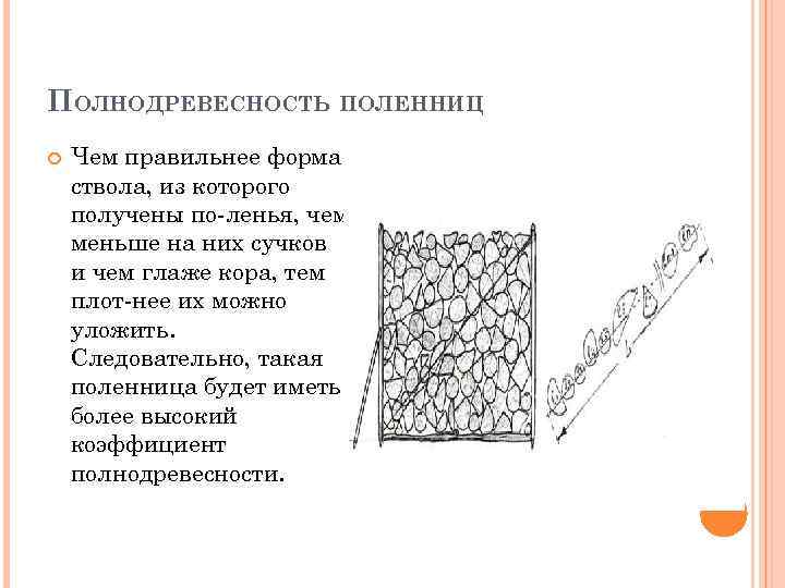 ПОЛНОДРЕВЕСНОСТЬ ПОЛЕННИЦ Чем правильнее форма ствола, из которого получены по ленья, чем меньше на