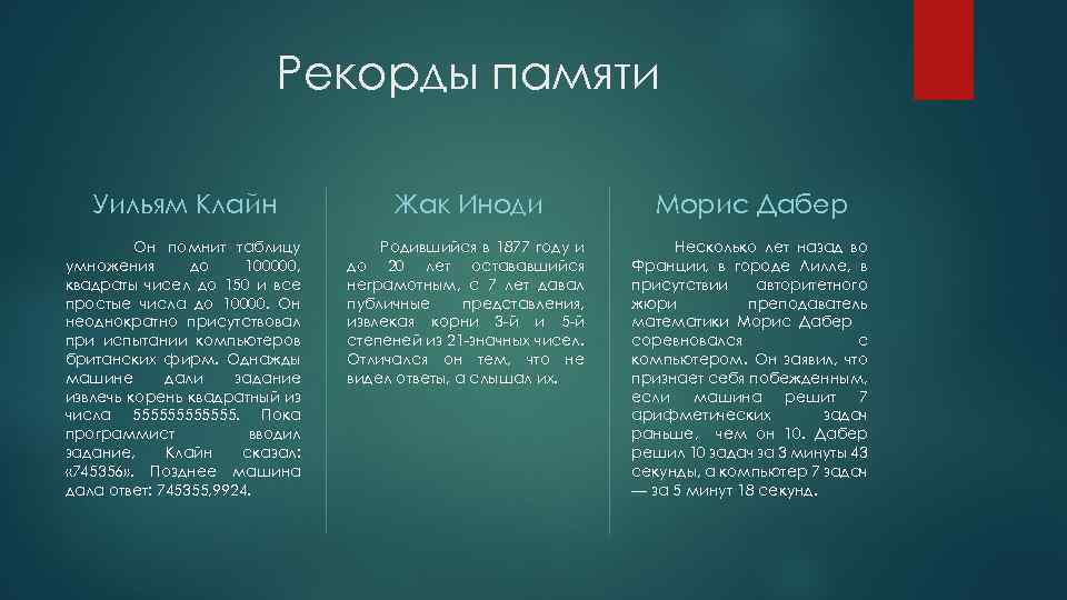 Рекорды памяти Уильям Клайн Жак Иноди Морис Дабер Он помнит таблицу умножения до 100000,