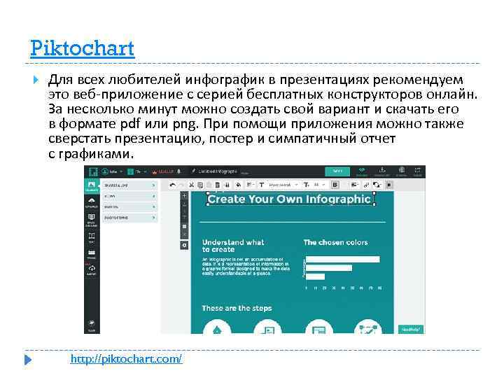 Почему начинающим разработчикам презентаций рекомендуется пользоваться шаблонами презентаций кратко