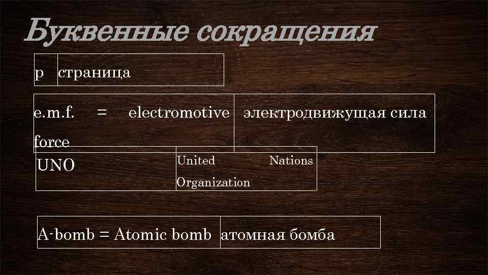 Буквенные сокращения р страница e. m. f. force UNO = electromotive электродвижущая сила United