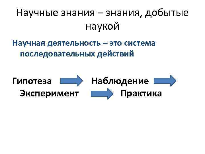 Научные знания – знания, добытые наукой Научная деятельность – это система последовательных действий Гипотеза