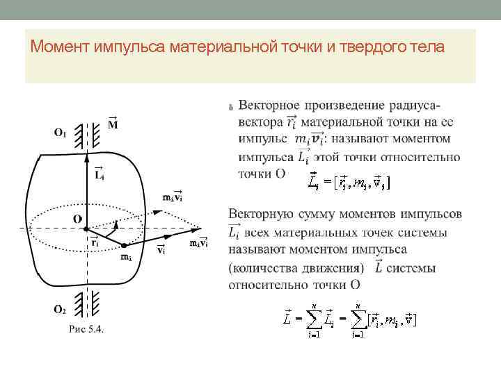 Момент импульса относительно