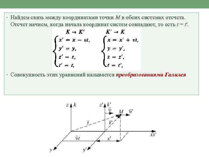  • Найдем связь между координатами точки M в обеих системах отсчета. Отсчет начнем,