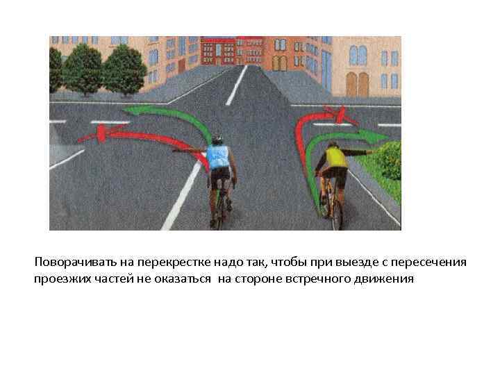 Поворачивать на перекрестке надо так, чтобы при выезде с пересечения проезжих частей не оказаться