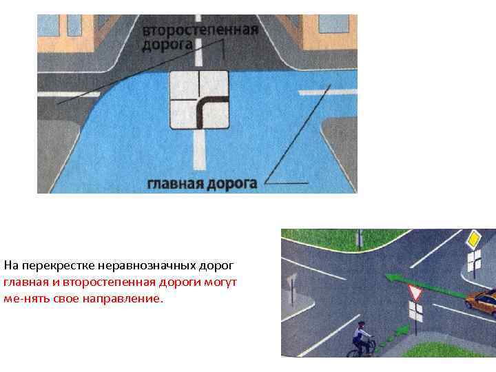 На перекрестке неравнозначных дорог главная и второстепенная дороги могут ме нять свое направление. 