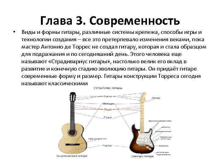 Глава 3. Современность • Виды и формы гитары, различные системы крепежа, способы игры и