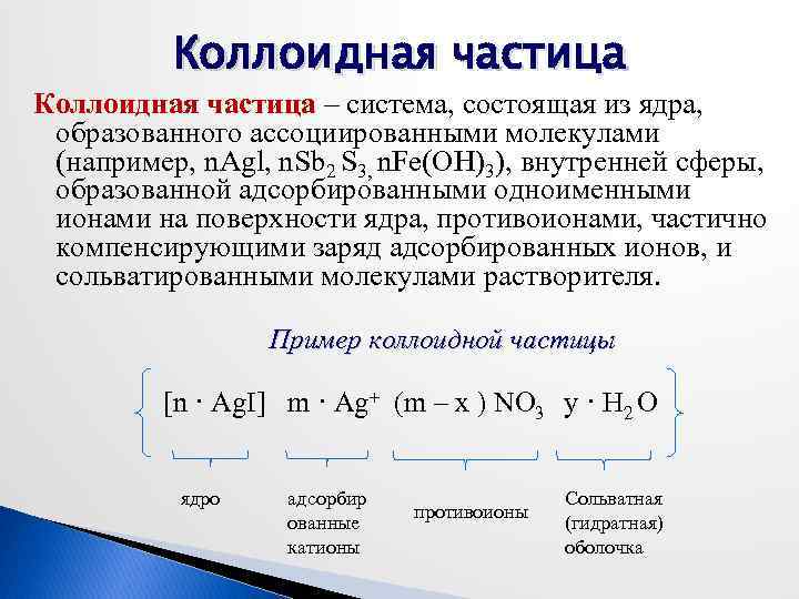 Схема строения коллоидной частицы