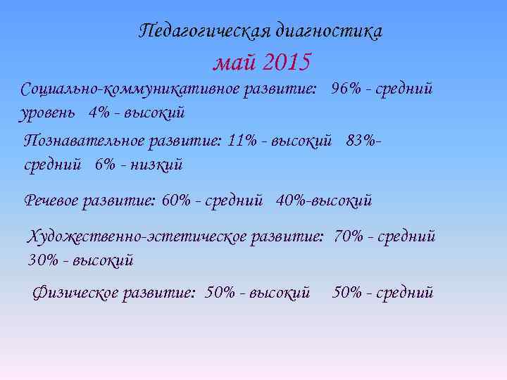 Педагогическая диагностика май 2015 Социально-коммуникативное развитие: 96% - средний уровень 4% - высокий Познавательное