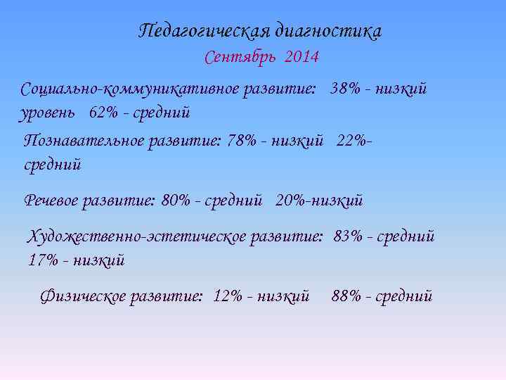 Педагогическая диагностика Сентябрь 2014 Социально-коммуникативное развитие: 38% - низкий уровень 62% - средний Познавательное