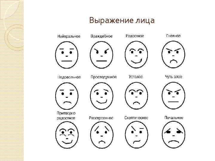 Выражение лица 