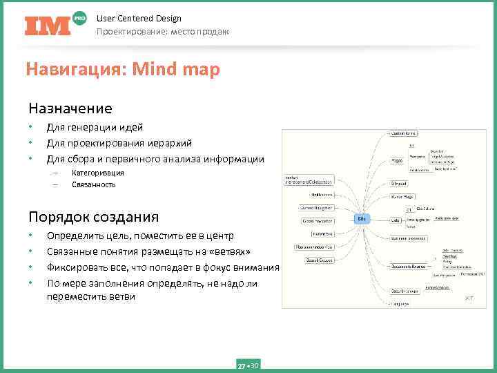 User Centered Design Проектирование: место продаж Навигация: Mind map Назначение • • • Для