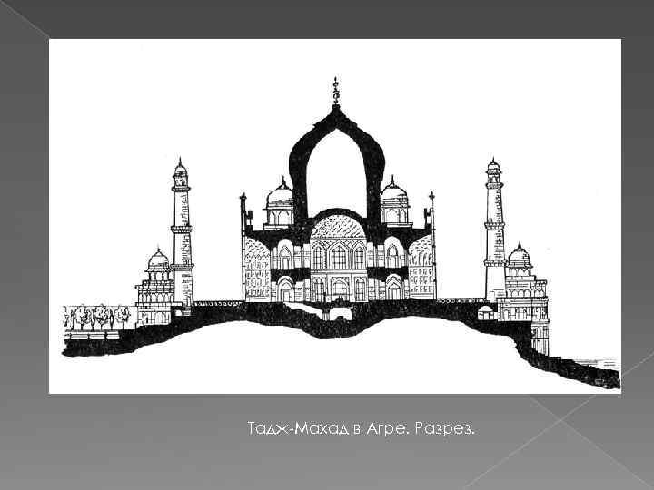 Тадж-Махад в Агре. Разрез. 