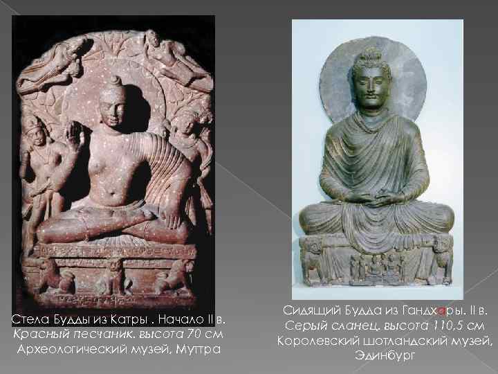 Стела Будды из Катры. Начало II в. Красный песчаник. высота 70 см Археологический музей,