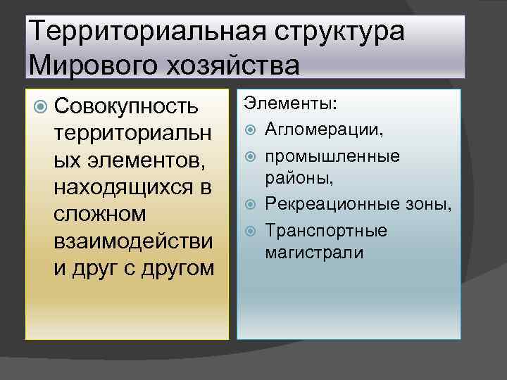 Структура мирового хозяйства схема