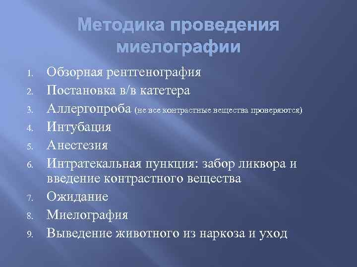 Методика проведения миелографии 1. 2. 3. 4. 5. 6. 7. 8. 9. Обзорная рентгенография